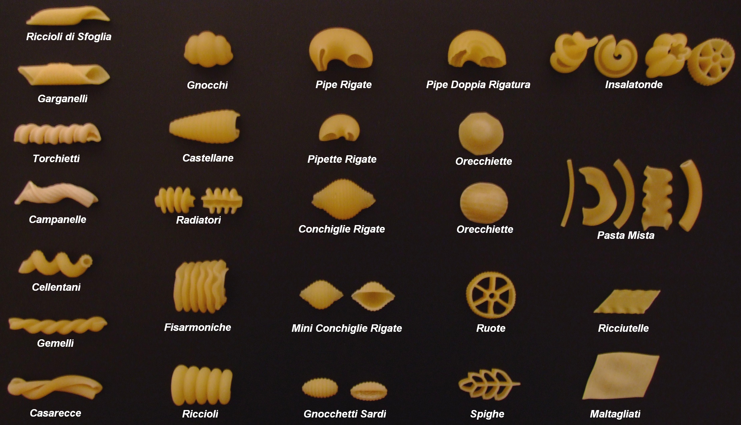 Small and stretched pasta shapes